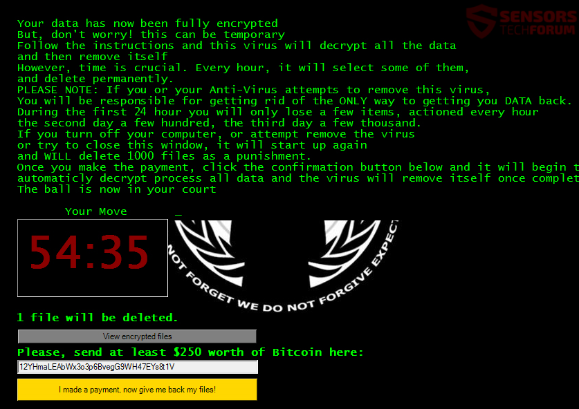 STF-anonymous-ransomware-jigsaw-variant-xyz-extension-ransom-note.png