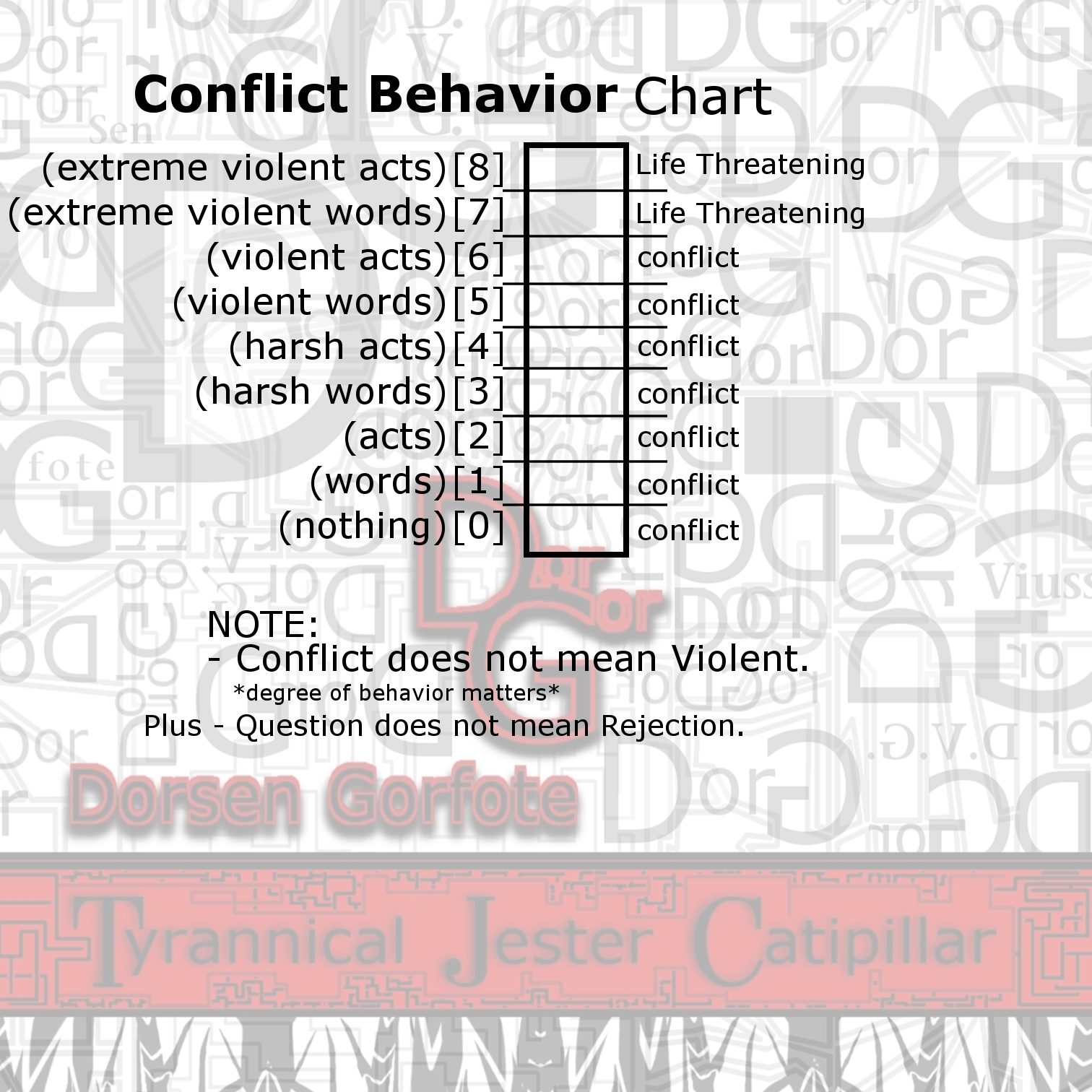 Conflict Behavior002.jpg