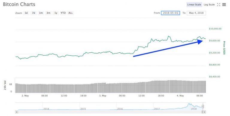 bitcoin-1-768x390.jpg