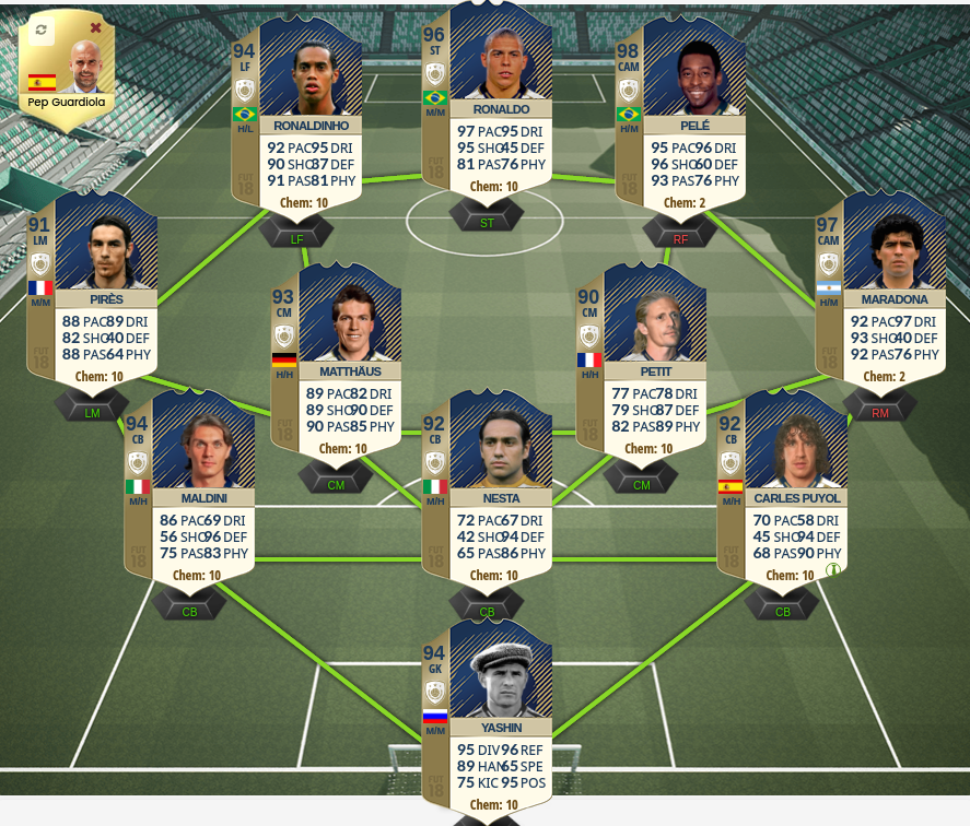 The Best Icons Team In Fifa 18 Steemit
