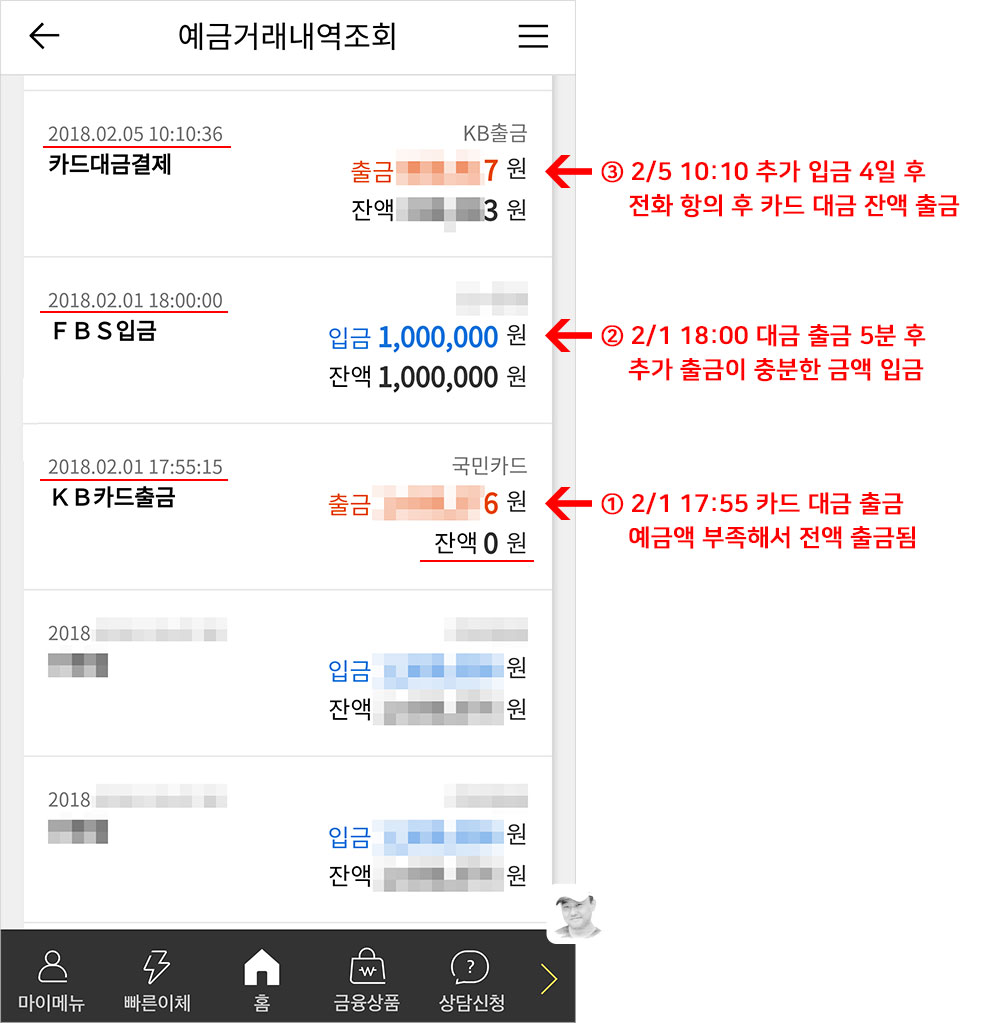 KB국민카드의 출금 내역