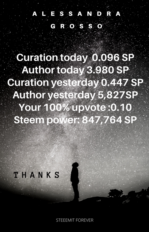 Curation today Chart 0.010 SPAuthor today 22.543 SPCuration yesterday 0.047 SPAuthor yesterday 0.817 SPYour 100% upvote is worth_0.06STEEM POWER_ 456.150 SP.jpg