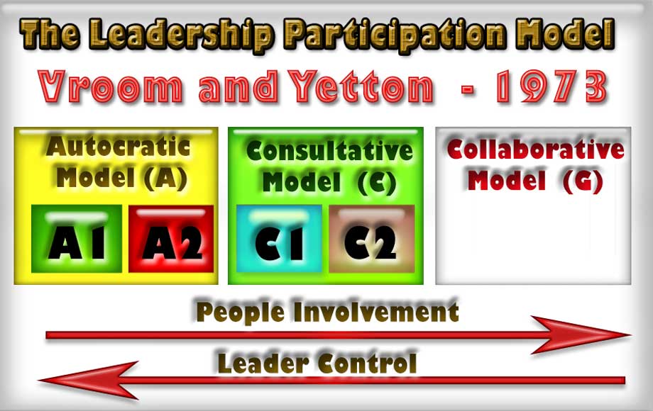 leadership-vroom-en.jpg