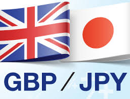 GBPJPY.jpg