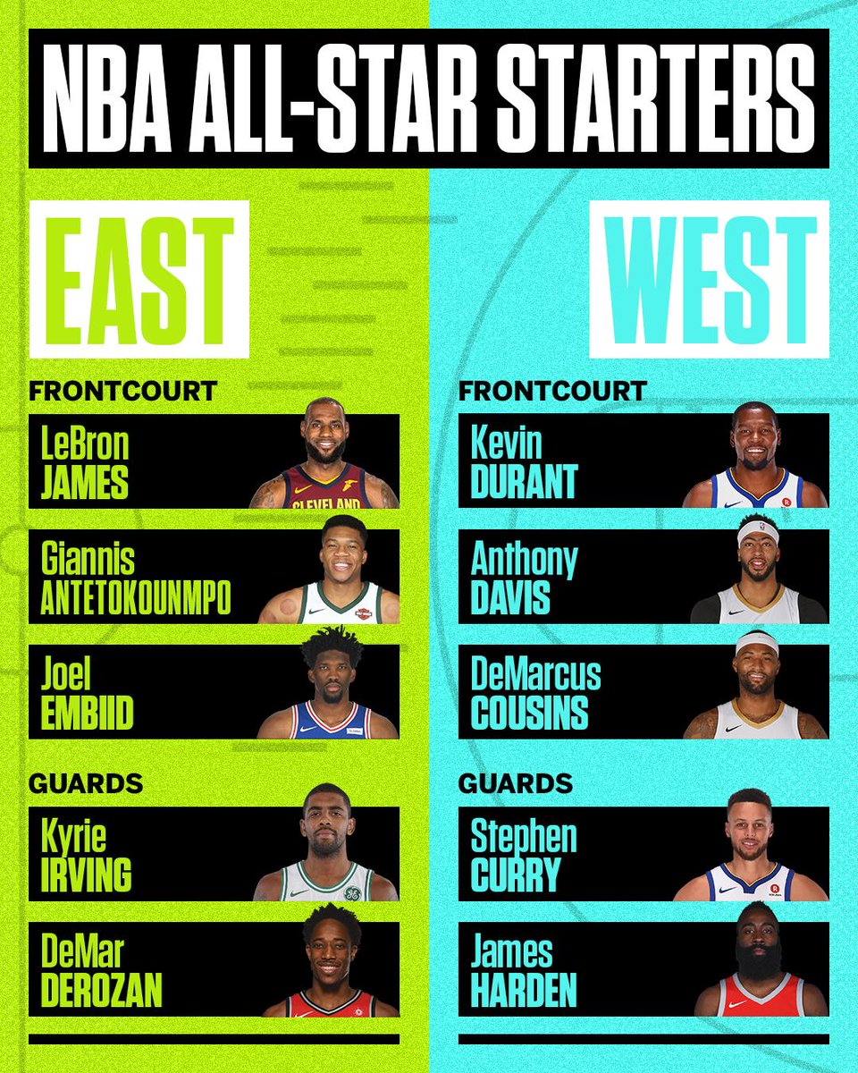 NBA All STars.jpg