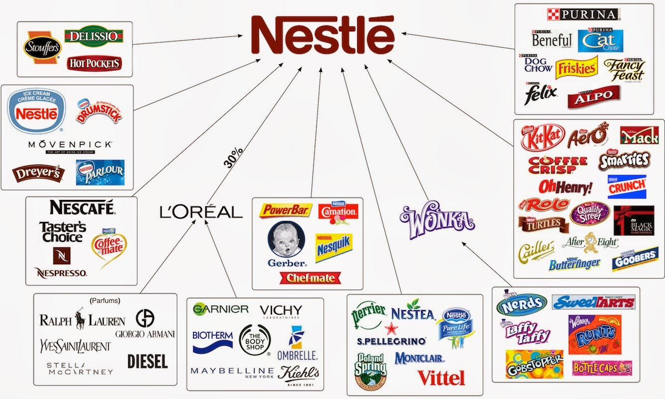 nestle5.jpg