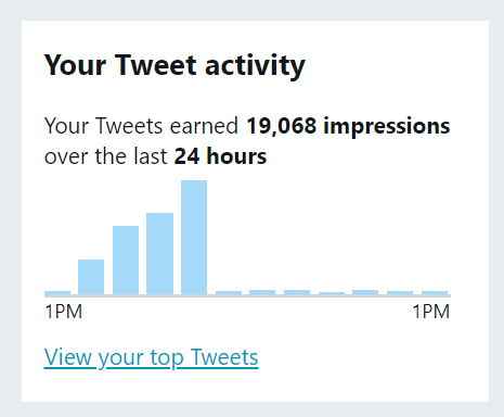 twitter stats.PNG
