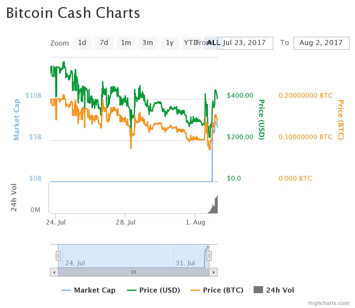 chart (10).jpeg