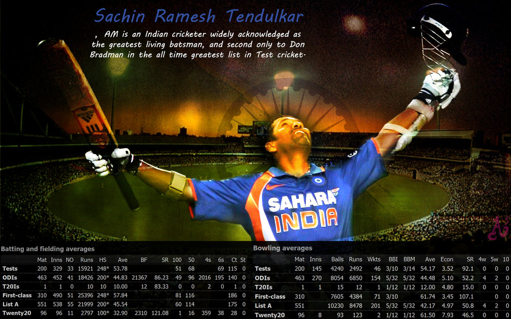 sachin-ramesh-tendulkar-batting-bowling-fielding-averages.jpg