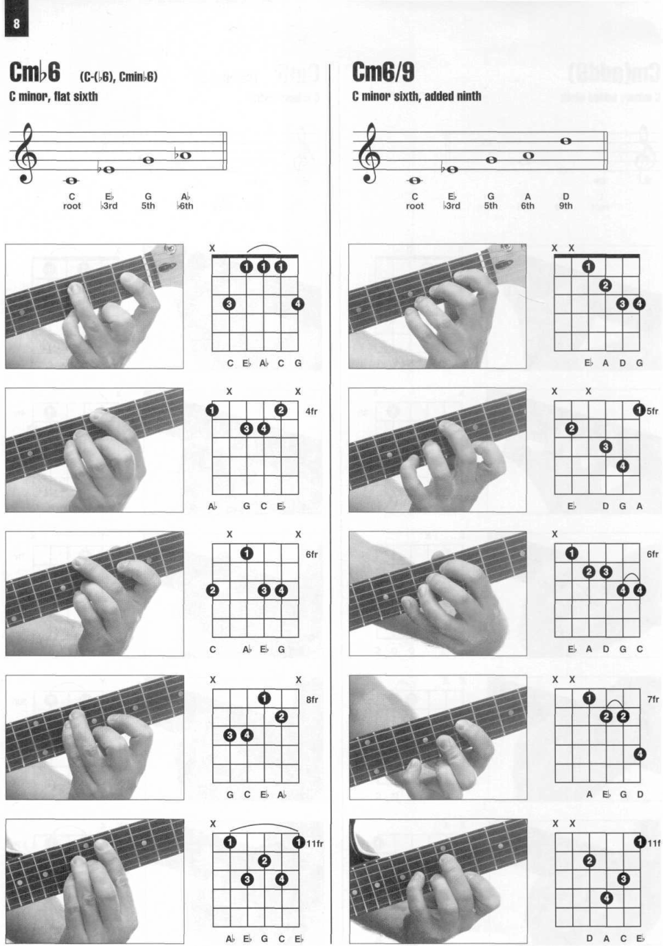 Pages from Enciclopedia visual de acordes de guitarra HAL LEONARD Page 008.png