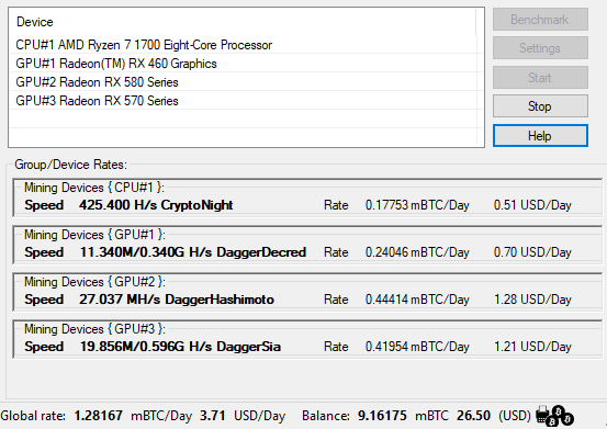 Raspberry Pi 3 Mining Hash Rate Altcoin Comparison Chart Inerds - 