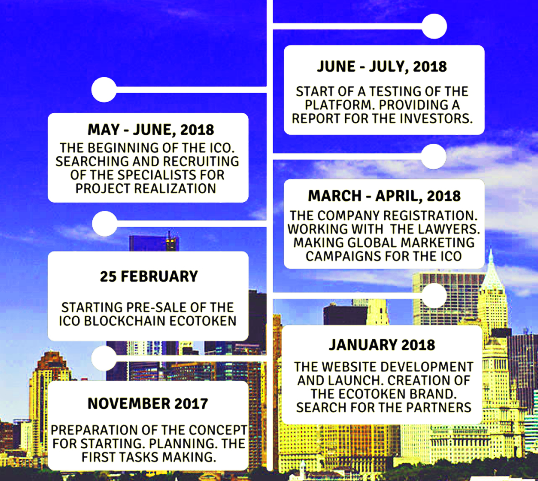 Blockchain-EcoToken6.png