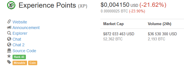 Screenshot-2018-1-6 Experience Points (XP) price, charts, market cap, and other metrics CoinMarketCap.png