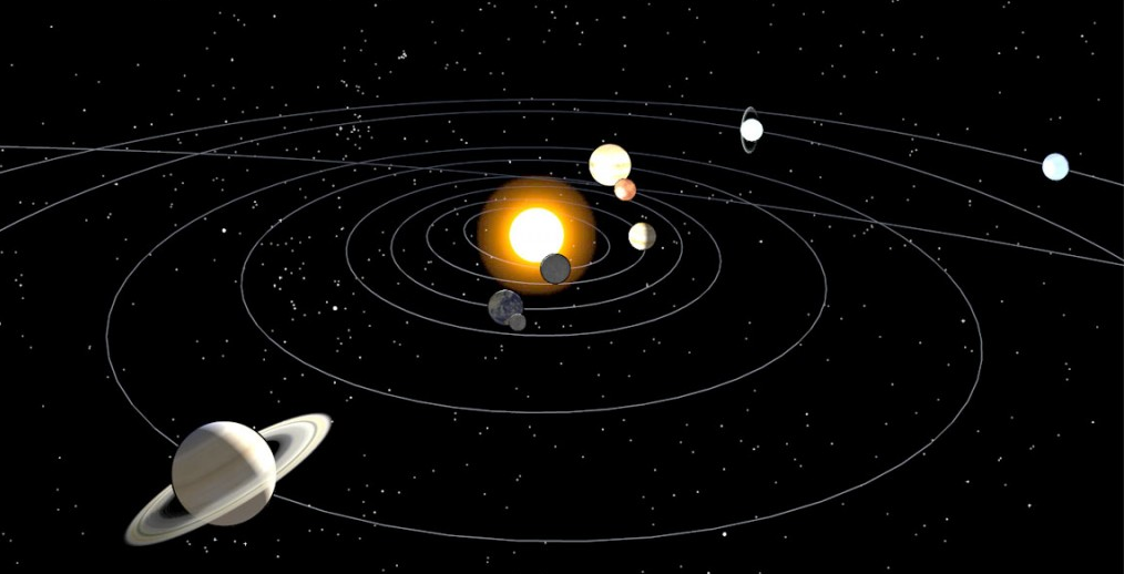 Путь движения планет вокруг солнца. Солнечная система движение планет вокруг солнца. Движение планет солнечной системы. Движение Сатурна вокруг солнца. Планеты с орбитами.