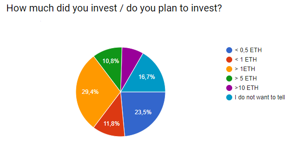 investment.PNG