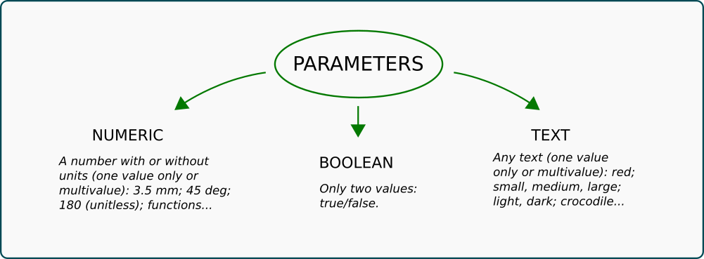 partII - Parameters - img02.png