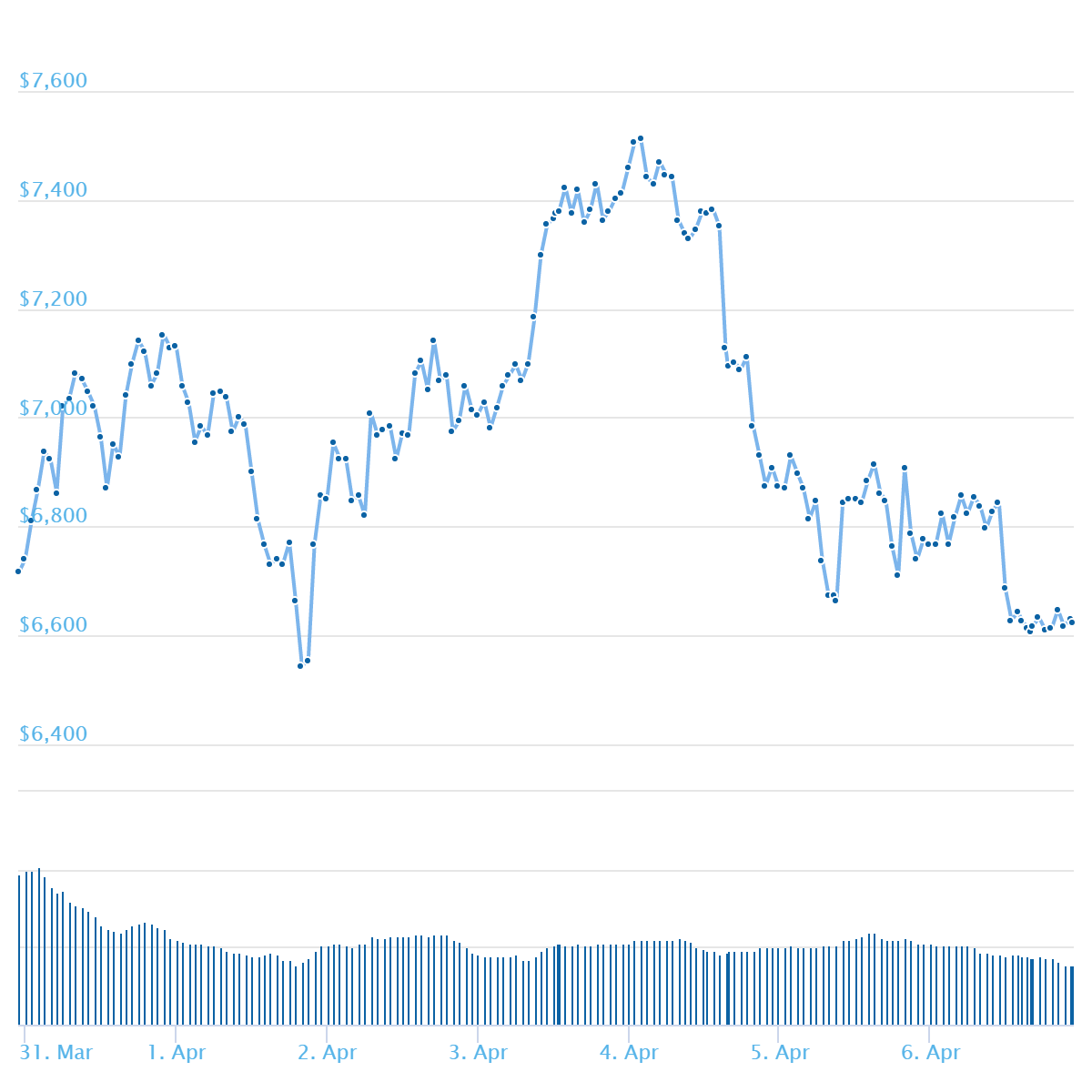 chart (3).png