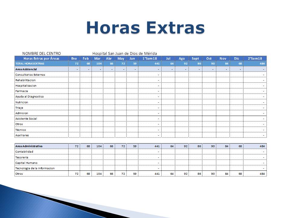 Horas Extras.jpg