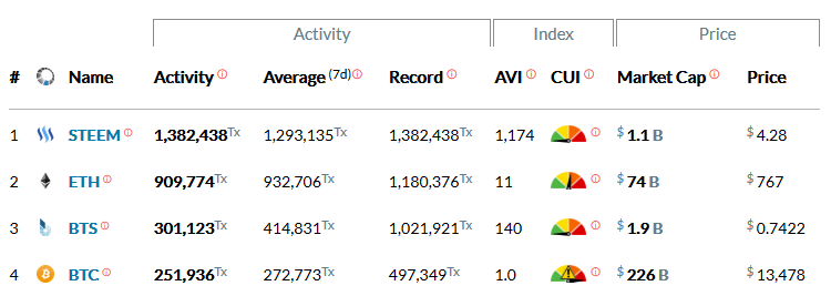 blocktiv_moon.PNG