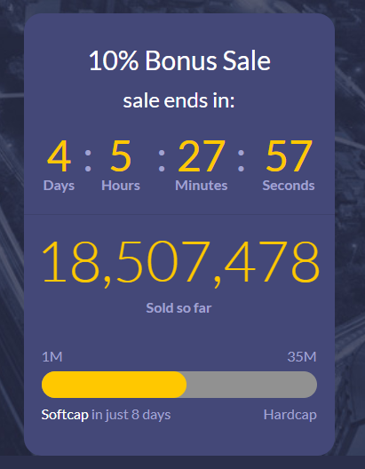 Titanium market cap.png