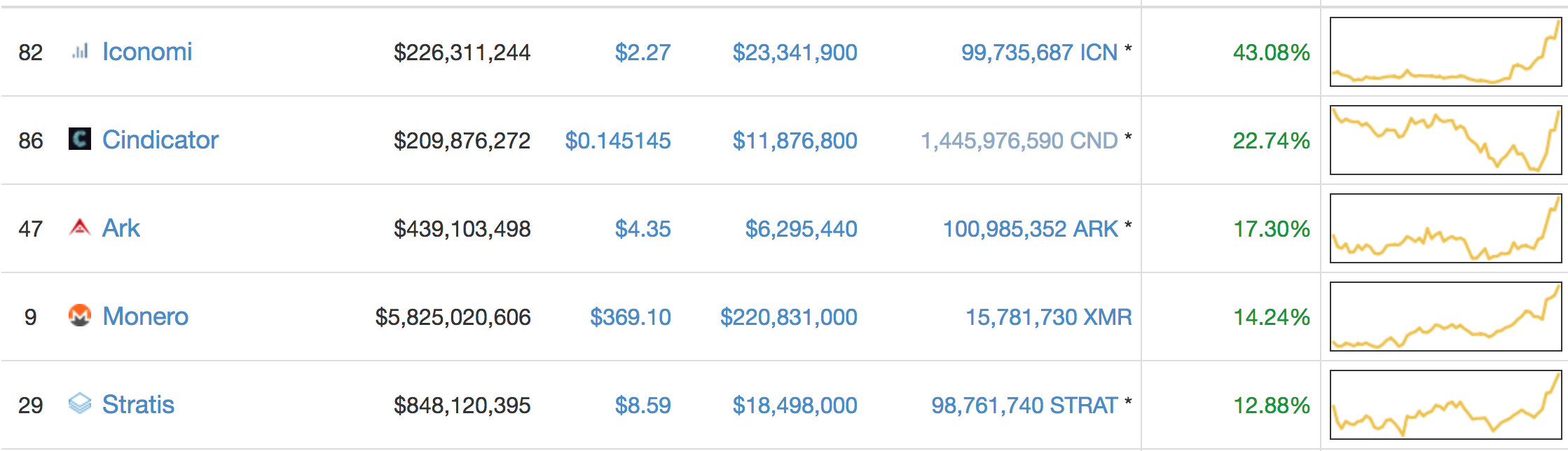 Screen Shot 2018-03-03 at 12.04.57 AM.png