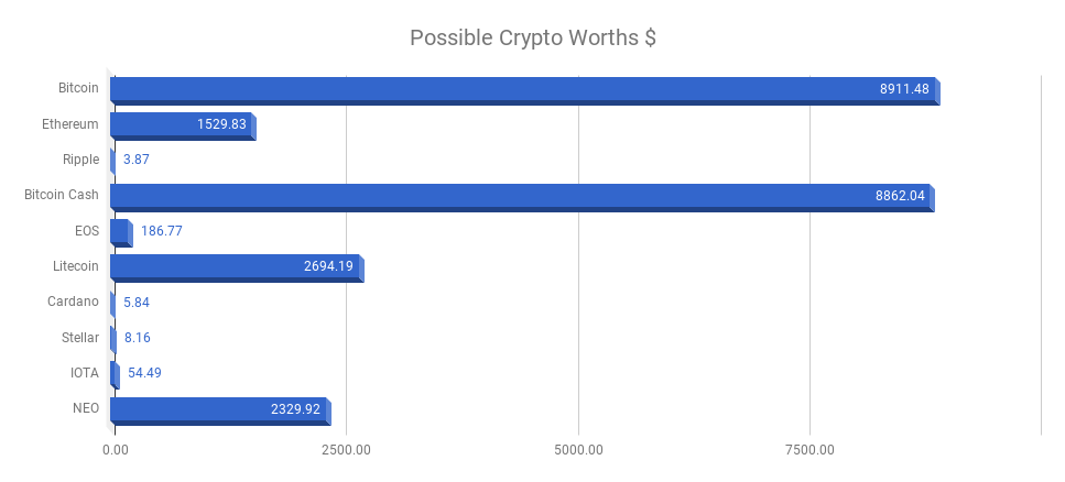 chart (5).png