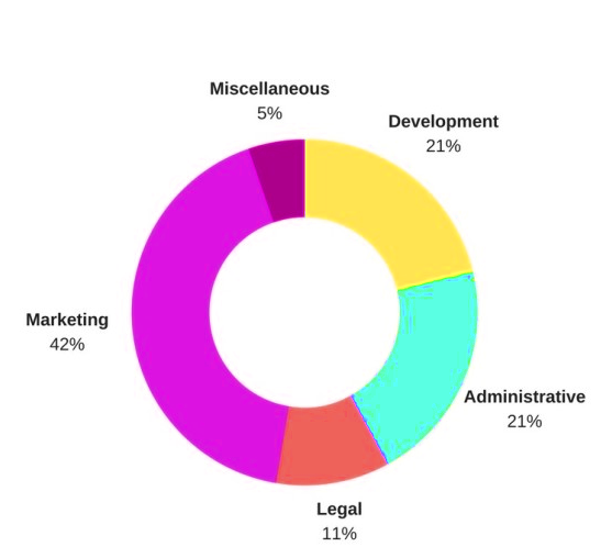 Blockchain-EcoToken2.png