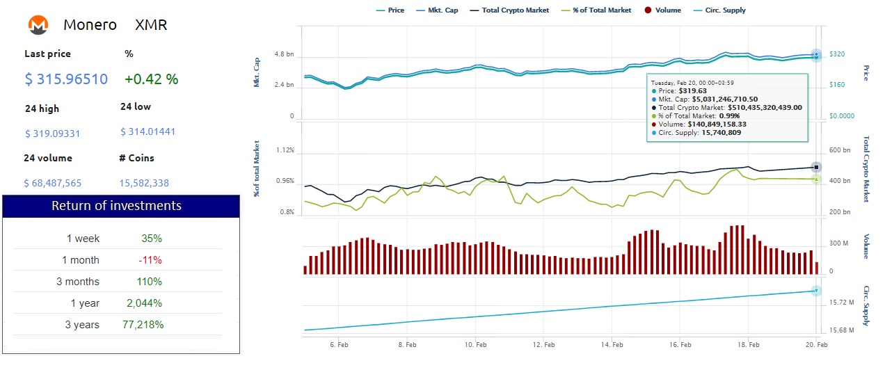 XMR 190218.jpg