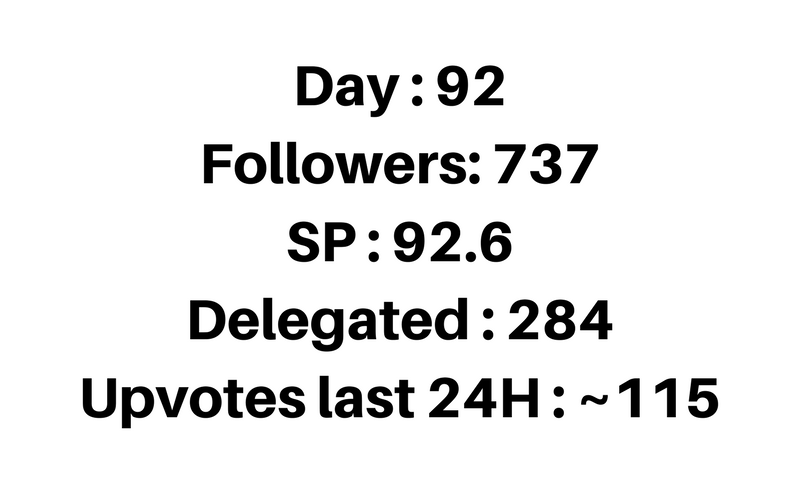 Day 92.png