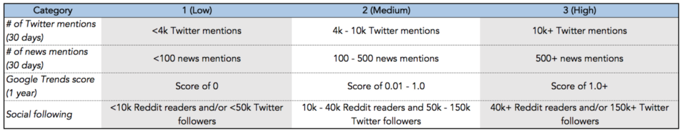 Steem 7.png