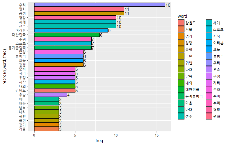 moon_address_bar.png