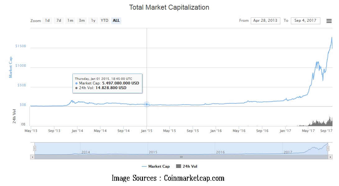 totalmarketcap.jpg