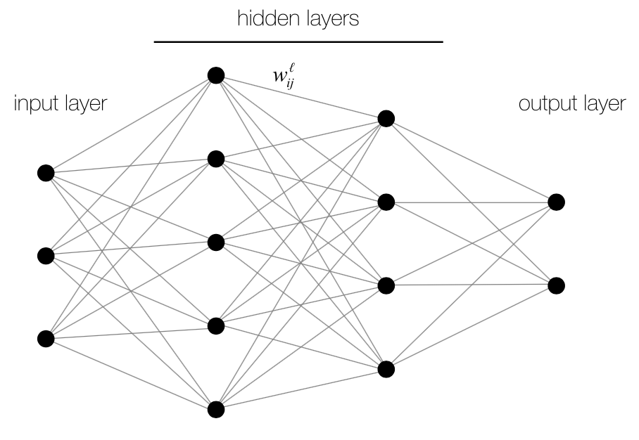 Figure 1.png