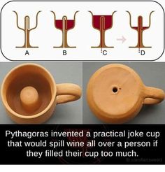 Pythagoras wine glass.jpg