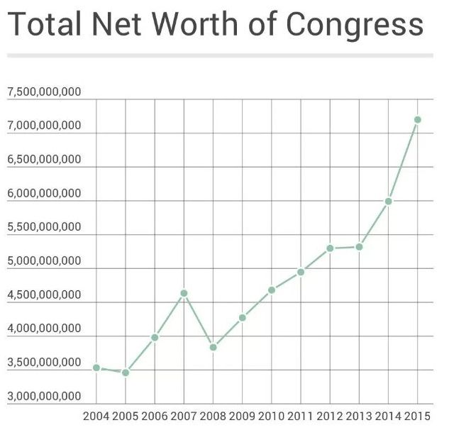 TotalNetWorth.jpg