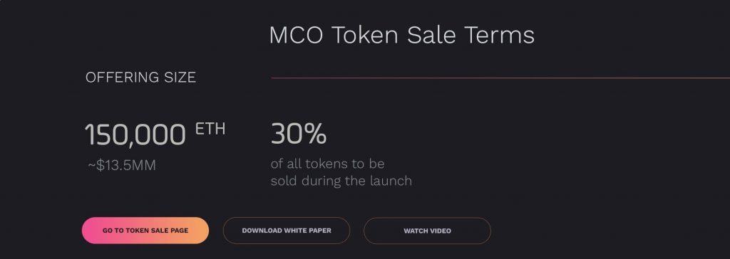 Token-Sale-ICOs-1024x364.jpg