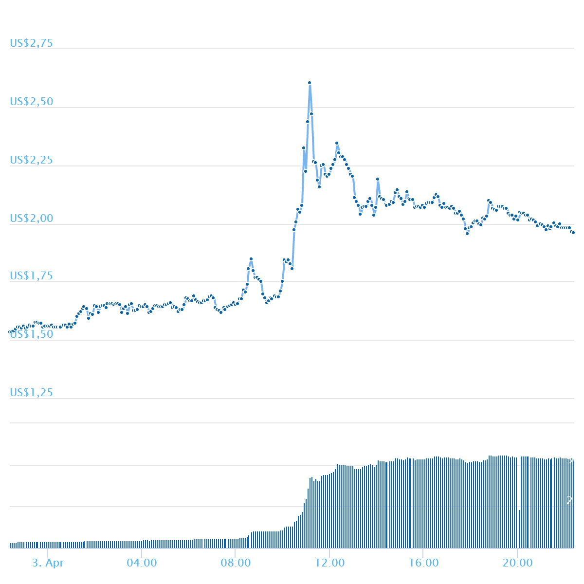 chart (6).png