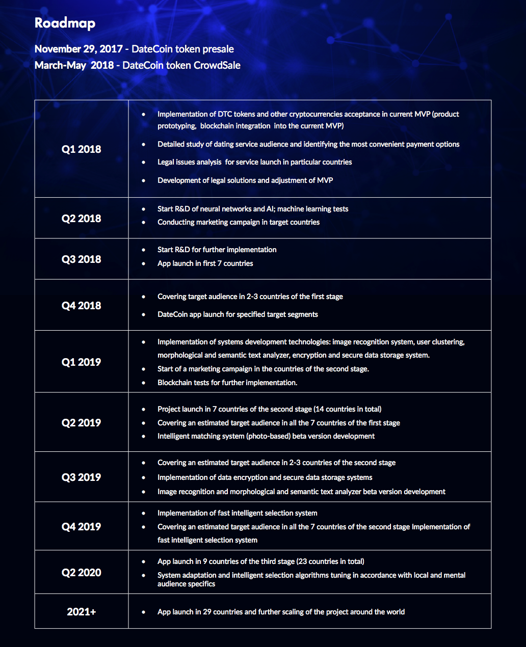 Экранный снимок 2018-03-07 по 20.05.02.png