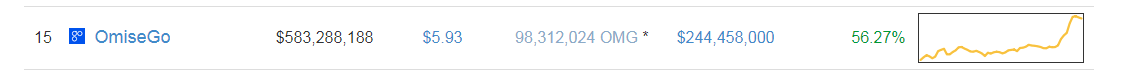 omsgo8.11.2017.PNG