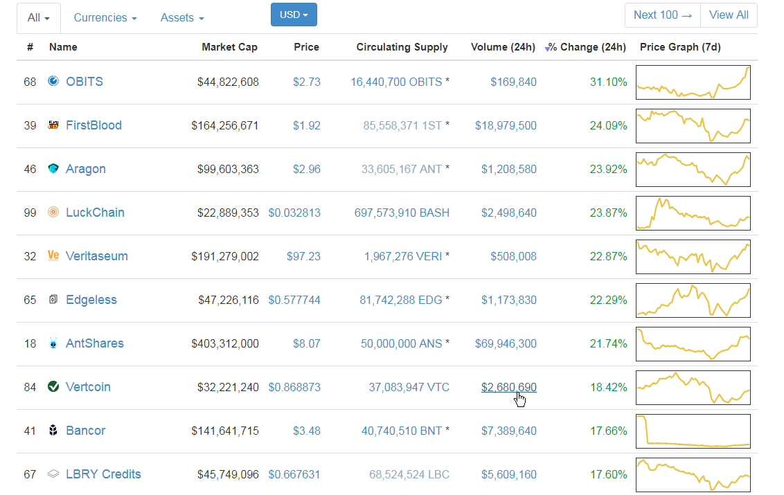 top10pct.png