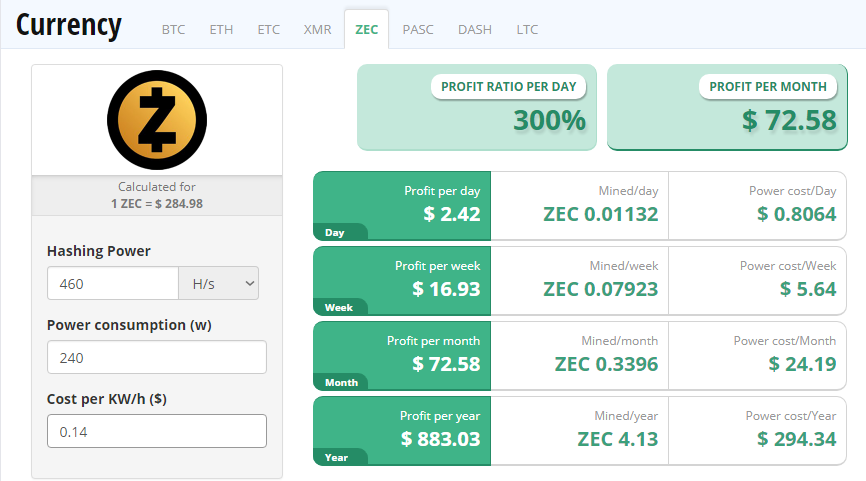 zec_cryptocompare.png