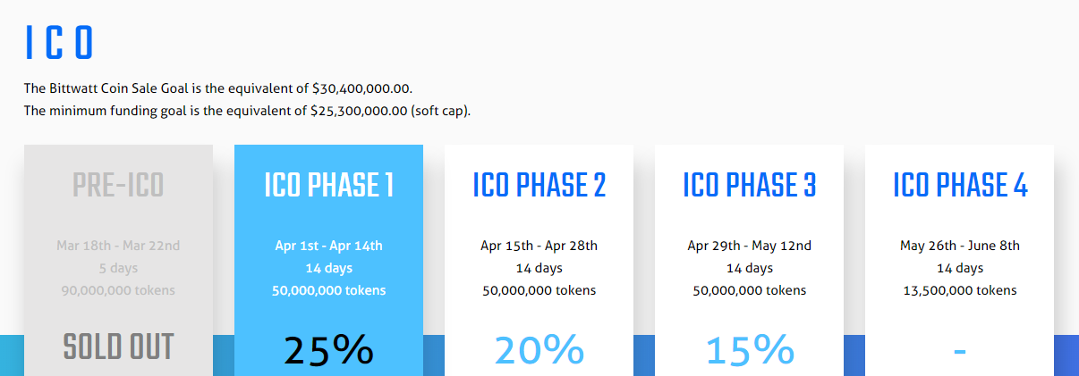 Bitwatt4.PNG