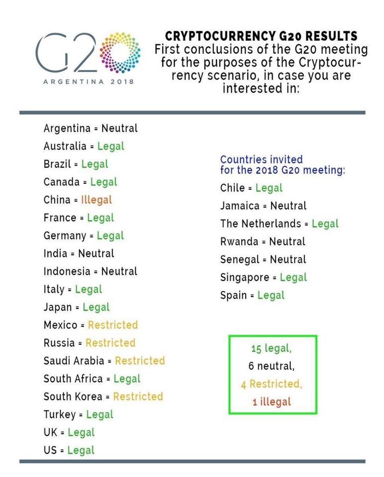 crypto g20.jpg