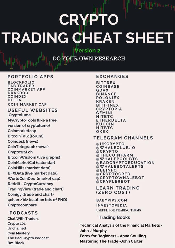 crypto trading sheets.jpg