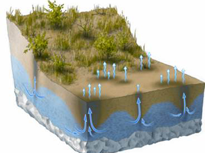 soil-physics.jpg