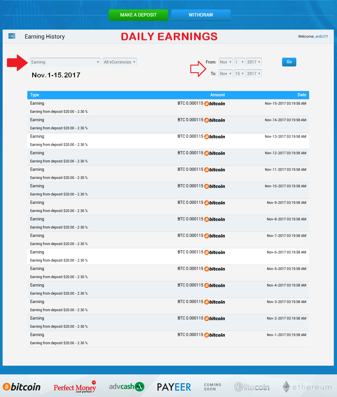 03 BITCY_BIZ - Daily Earnings Nov1-15 2017.png