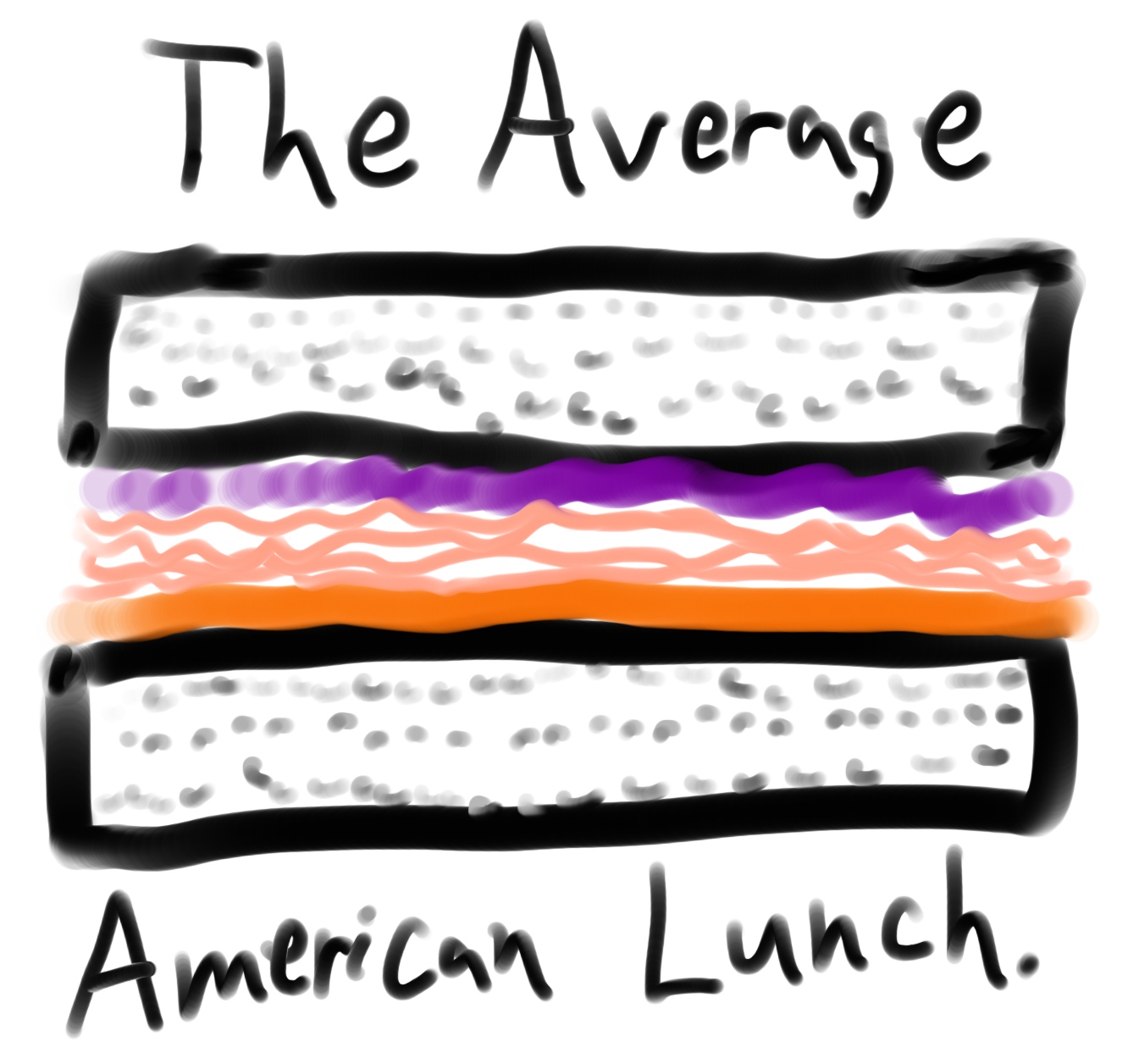 The Average American Lunch.png