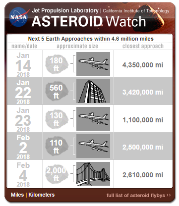 asteroidwatch.png