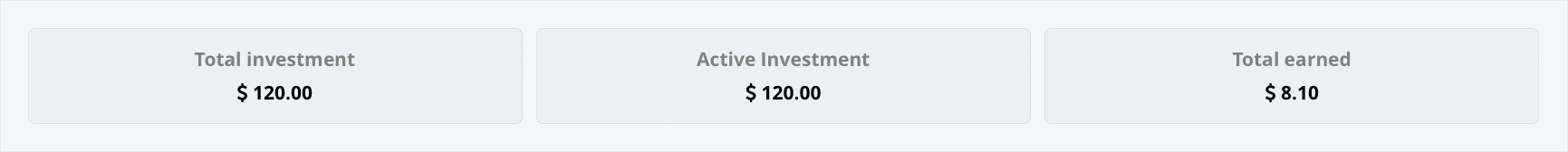 total_investment_day_5.png