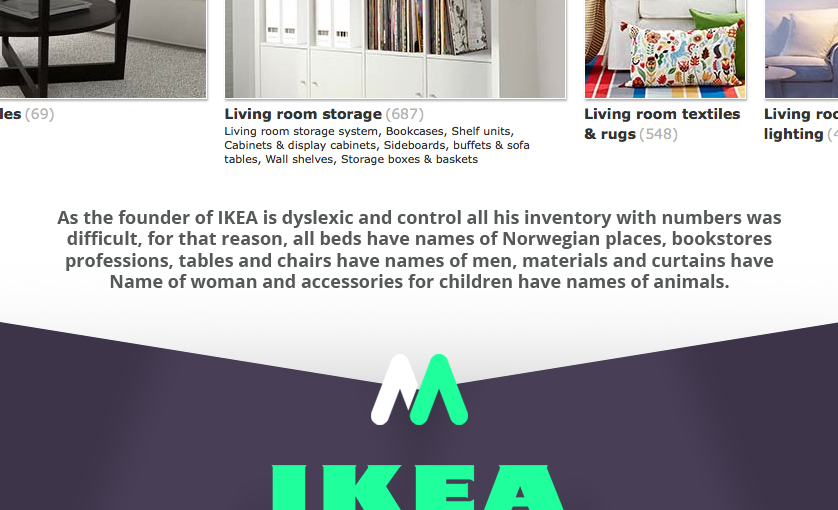 Alt IKEA